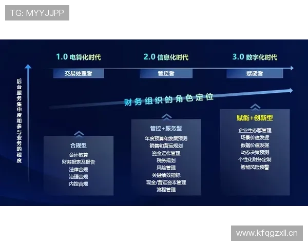 PA视讯安全技术创新发展趋势分析未来智能化安全解决方案助力行业升级